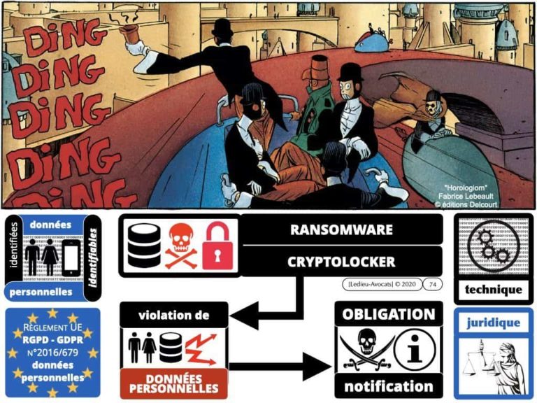 cyber-attaque et ransomware (rançongiciel) : faut-il payer ? faut-il négocier ? Tel est le thème de cet épisode du podcast NoLimitSecu 20 avril 2020