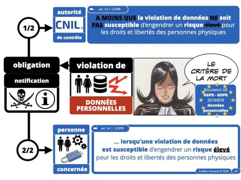 290-PODCAST-NoLimitSecu-cyber-attaque-ransomware-rançongiciel-Constellation©Ledieu-Avocats-20-04-2020.084-1024x768