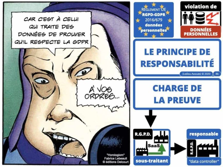 cyber-attaque et ransomware (rançongiciel) : faut-il payer ? faut-il négocier ? Tel est le thème de cet épisode du podcast NoLimitSecu 20 avril 2020