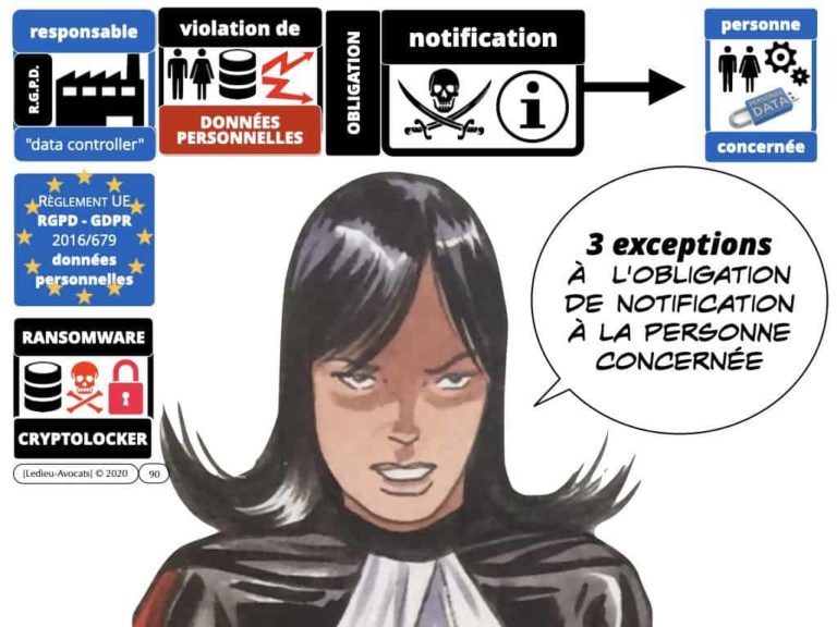 cyber-attaque et ransomware (rançongiciel) : faut-il payer ? faut-il négocier ? Tel est le thème de cet épisode du podcast NoLimitSecu 20 avril 2020