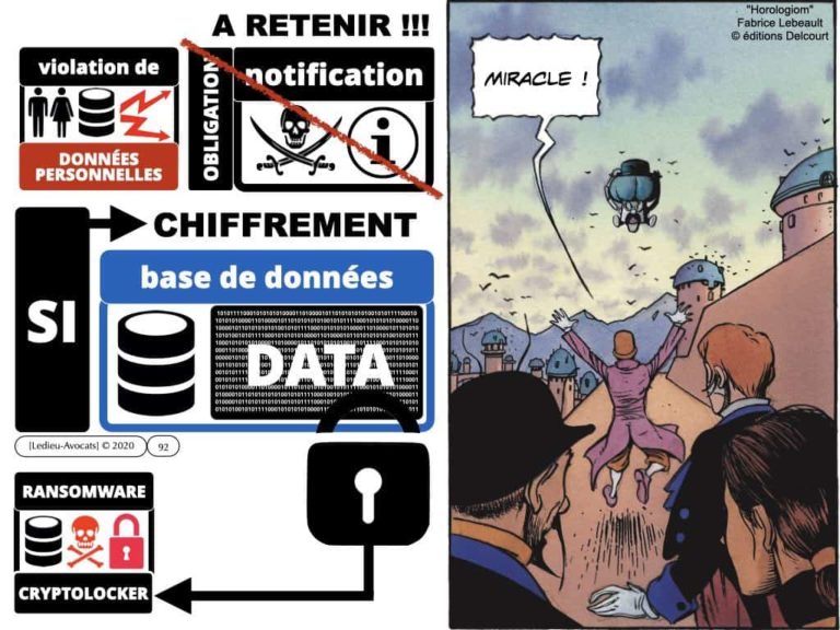 cyber-attaque et ransomware (rançongiciel) : faut-il payer ? faut-il négocier ? Tel est le thème de cet épisode du podcast NoLimitSecu 20 avril 2020