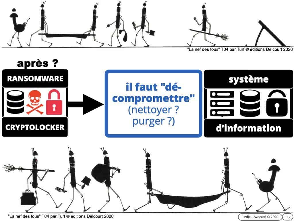 cyber-attaque et ransomware : et après ? on fait quoi ?