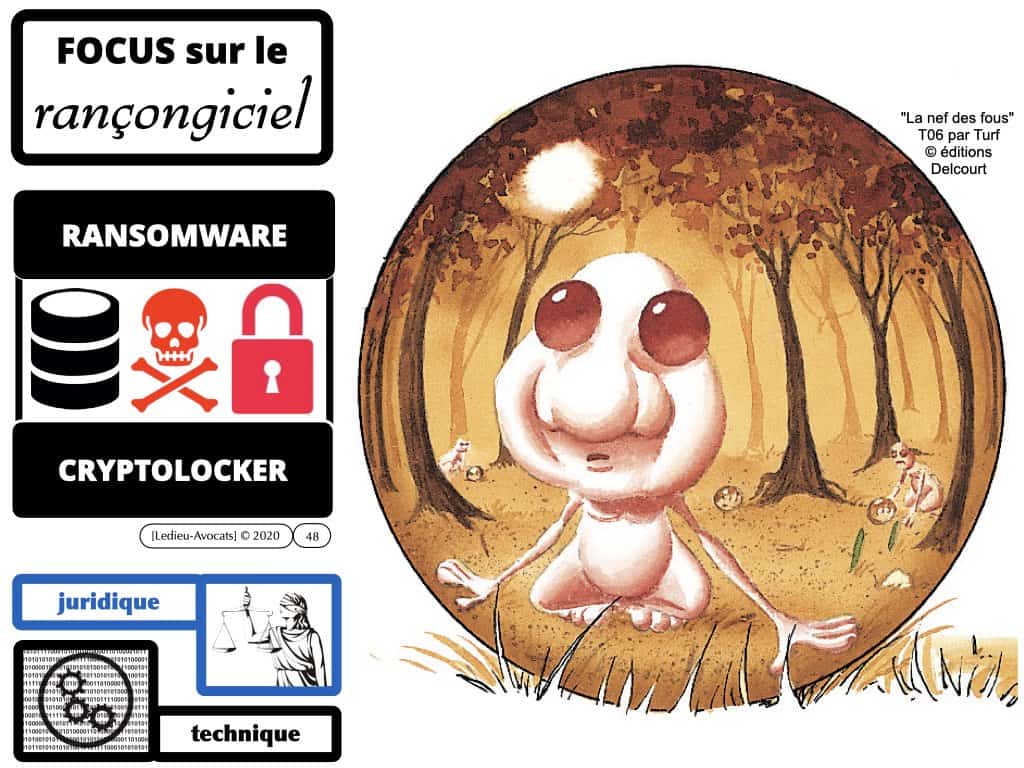 cyber-attaque et ransomware (rançongiciel) : faut-il payer ?