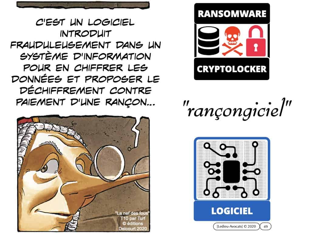 cyber-attaque et ransomware (rançongiciel) : faut-il payer ?