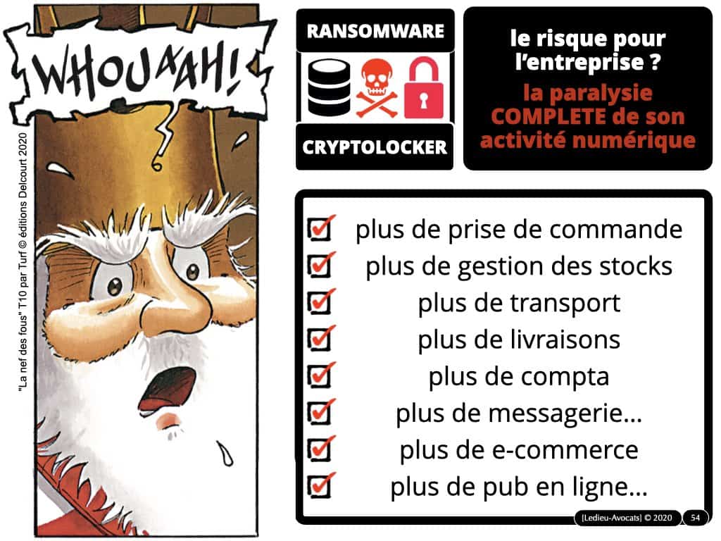 cyber-attaque et ransomware (rançongiciel) : faut-il payer ?