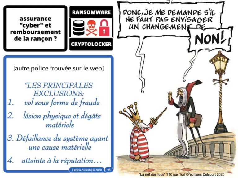 cyber-attaque et ransomware-rançongiciel : payer la rançon, c'est légal ? Qu'en pensent les assurances ?