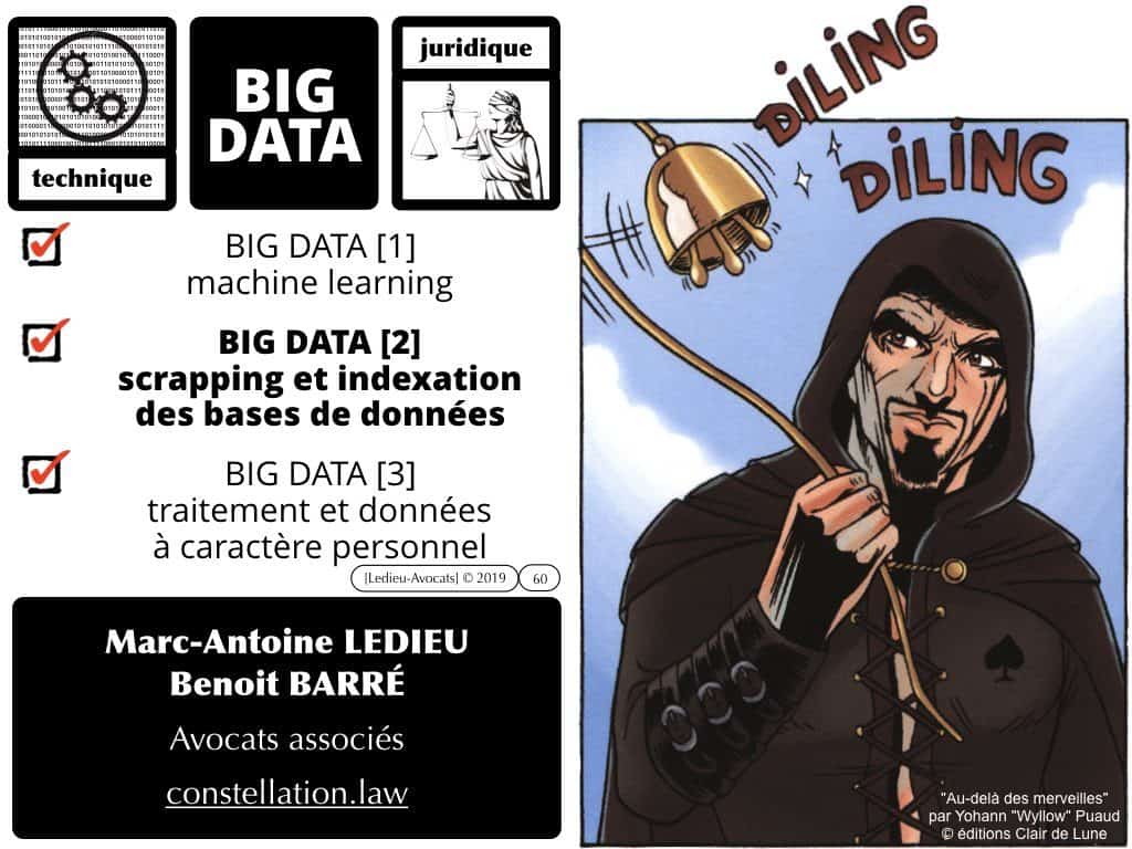 3-BASE-DE-DONNEES-big-data-machine-learning-scrapping-donnees-personnelles-Constellation©Ledieu-Avocat-10-11-2019-PLAN.001-1024x768
