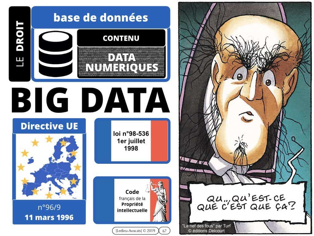 3-BASE-DE-DONNEES-big-data-machine-learning-scrapping-donnees-personnelles-Constellation©Ledieu-Avocat-10-11-2019-PLAN.008-1024x768