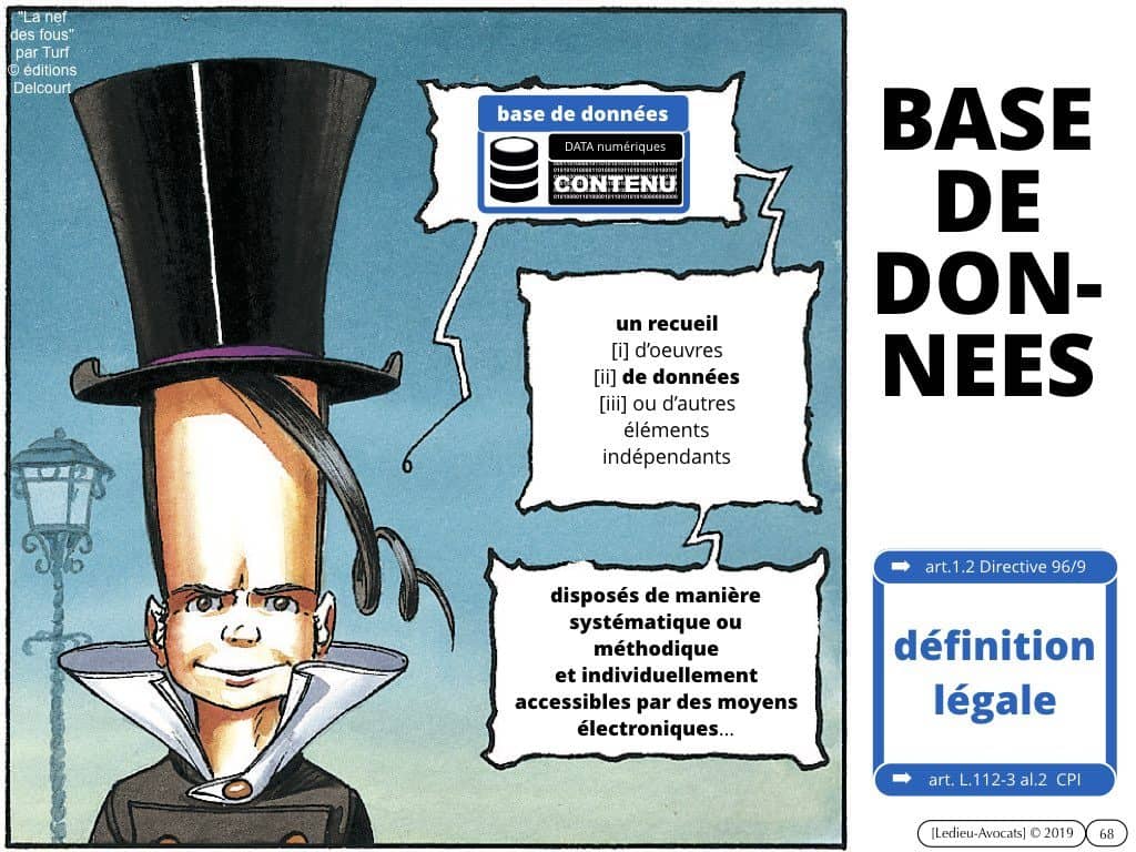 3-BASE-DE-DONNEES-big-data-machine-learning-scrapping-donnees-personnelles-Constellation©Ledieu-Avocat-10-11-2019-PLAN.009-1024x768