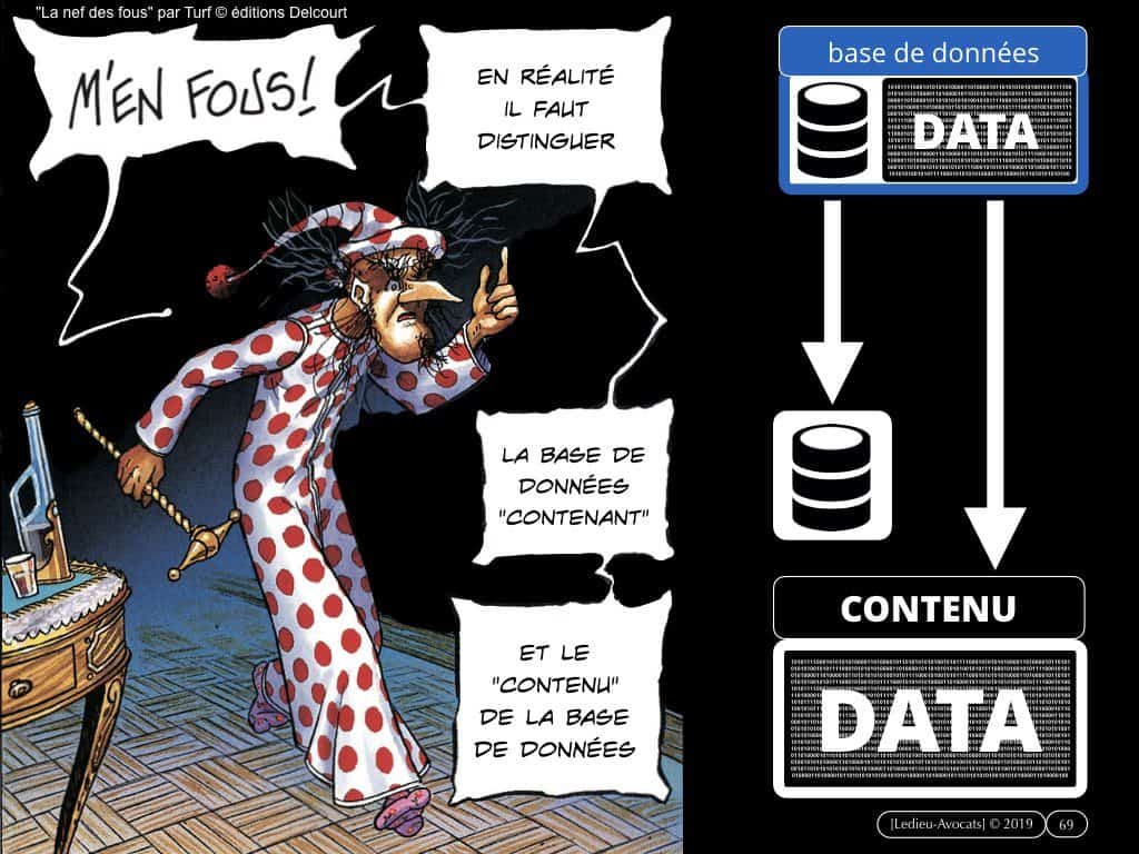 3-BASE-DE-DONNEES-big-data-machine-learning-scrapping-donnees-personnelles-Constellation©Ledieu-Avocat-10-11-2019-PLAN.010-1024x768