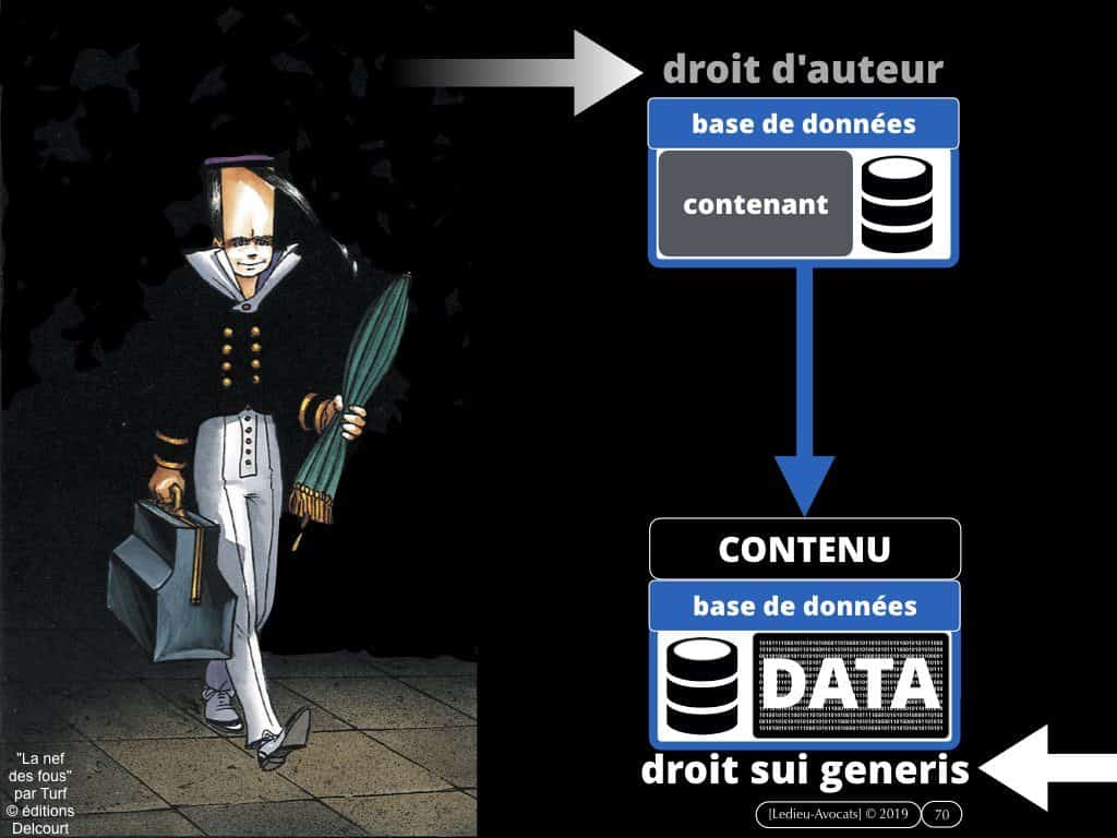 3-BASE-DE-DONNEES-big-data-machine-learning-scrapping-donnees-personnelles-Constellation©Ledieu-Avocat-10-11-2019-PLAN.011-1024x768