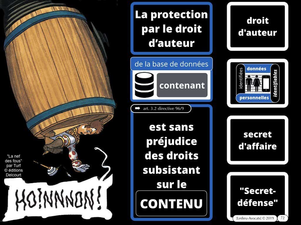 3-BASE-DE-DONNEES-big-data-machine-learning-scrapping-donnees-personnelles-Constellation©Ledieu-Avocat-10-11-2019-PLAN.013-1024x768