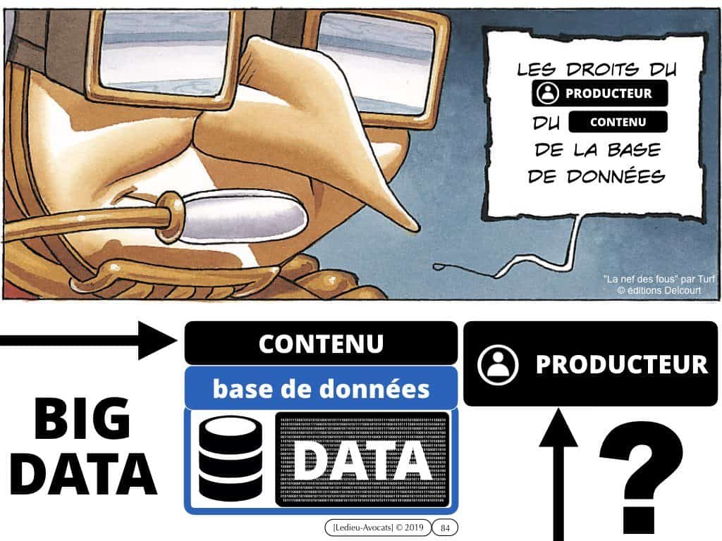 3-BASE-DE-DONNEES-big-data-machine-learning-scrapping-donnees-personnelles-Constellation©Ledieu-Avocat-10-11-2019-PLAN.025-1024x768