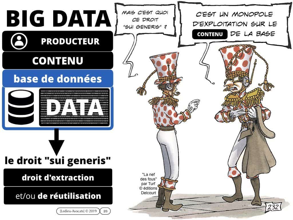 3-BASE-DE-DONNEES-big-data-machine-learning-scrapping-donnees-personnelles-Constellation©Ledieu-Avocat-10-11-2019-PLAN.030-1024x768