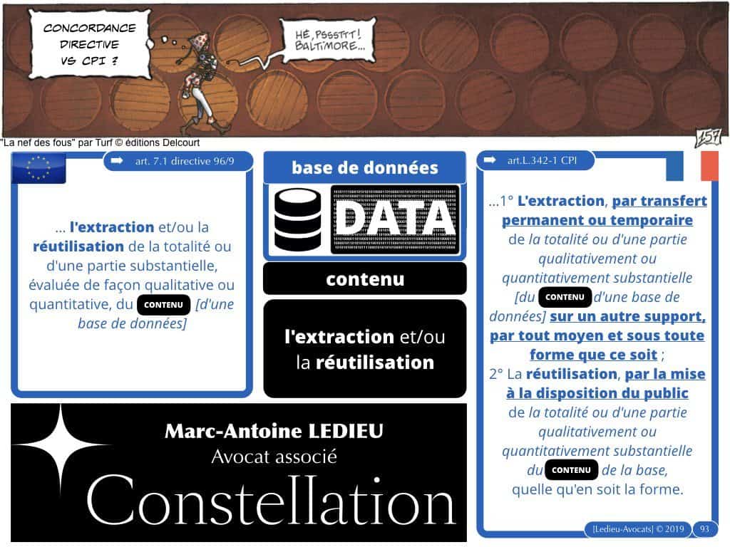 3-BASE-DE-DONNEES-big-data-machine-learning-scrapping-donnees-personnelles-Constellation©Ledieu-Avocat-10-11-2019-PLAN.034-1024x768