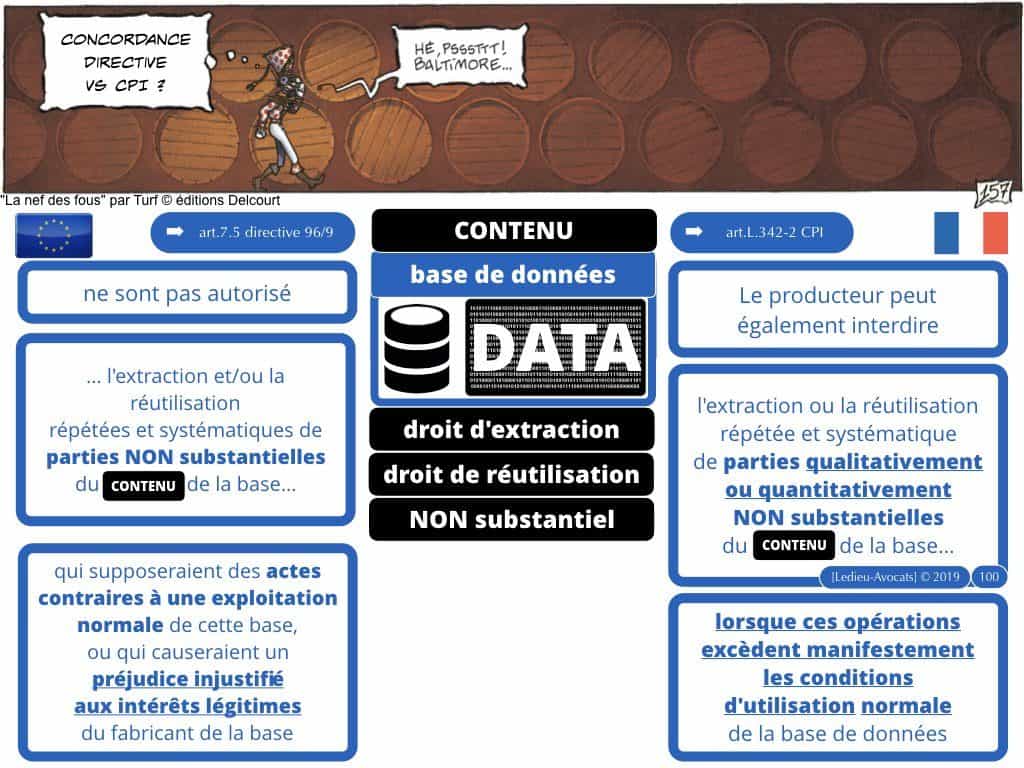 3-BASE-DE-DONNEES-big-data-machine-learning-scrapping-donnees-personnelles-Constellation©Ledieu-Avocat-10-11-2019-PLAN.041-1024x768