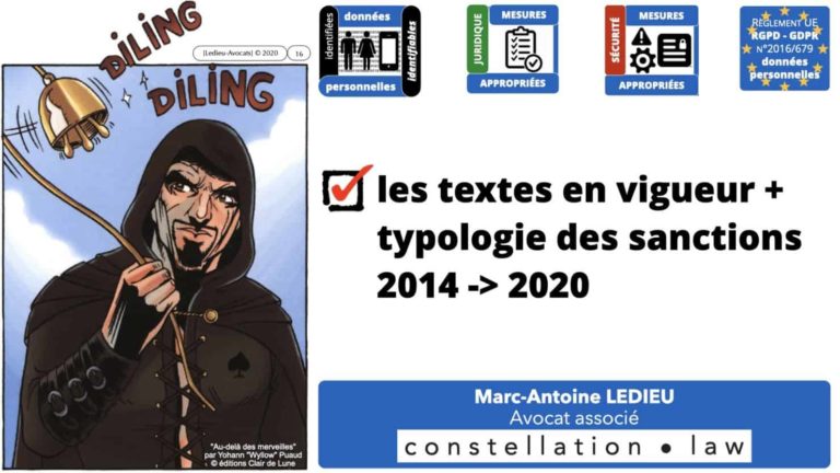 306 RGPD et jurisprudence e-Privacy données-personnelles 16:9 ©Ledieu-Avocats 05-10-2020 formation Les Echos Lamy Conference.016