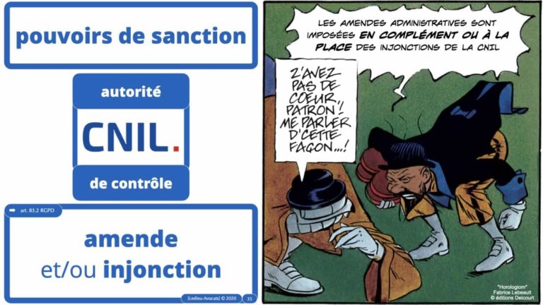 306 RGPD et jurisprudence e-Privacy données-personnelles 16:9 ©Ledieu-Avocats 05-10-2020 formation Les Echos Lamy Conference.035