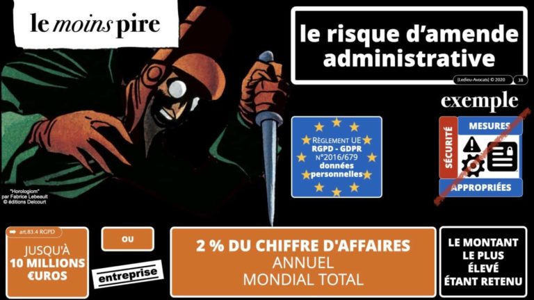 306 RGPD et jurisprudence e-Privacy données-personnelles 16:9 ©Ledieu-Avocats 05-10-2020 formation Les Echos Lamy Conference.038