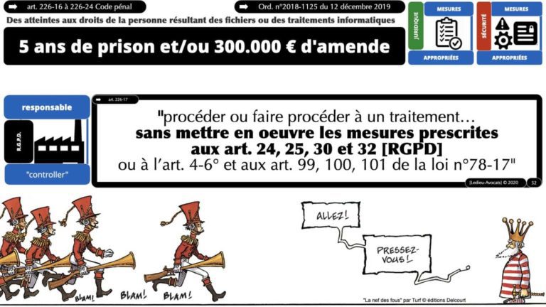 306 RGPD et jurisprudence e-Privacy données-personnelles 16:9 ©Ledieu-Avocats 05-10-2020 formation Les Echos Lamy Conference.052
