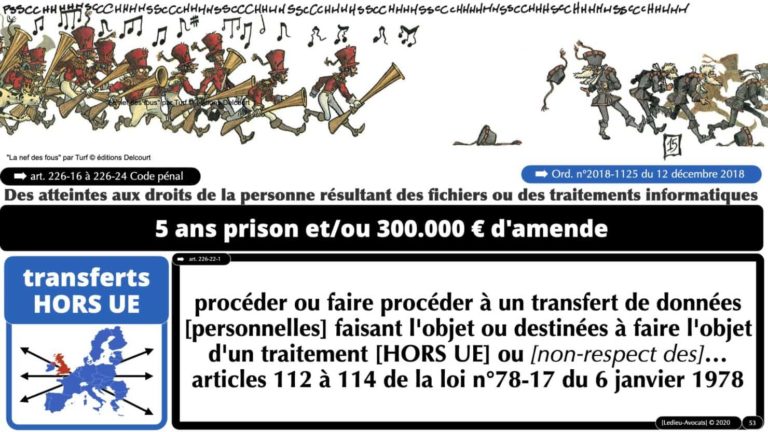 306 RGPD et jurisprudence e-Privacy données-personnelles 16:9 ©Ledieu-Avocats 05-10-2020 formation Les Echos Lamy Conference.053