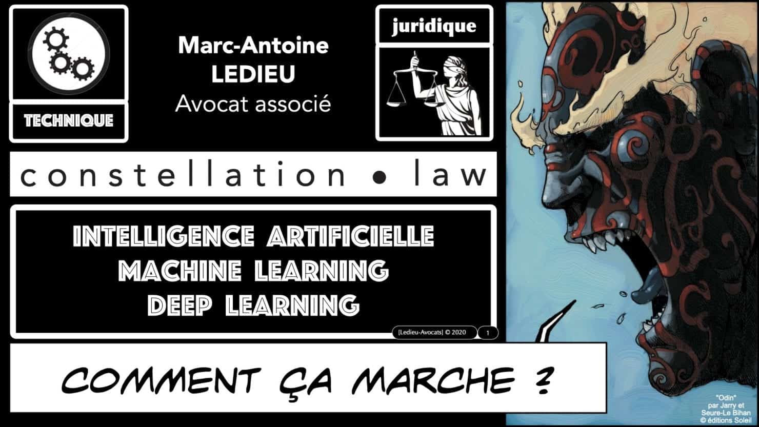 intelligence artificielle : comment ça marche ? technique et juridique