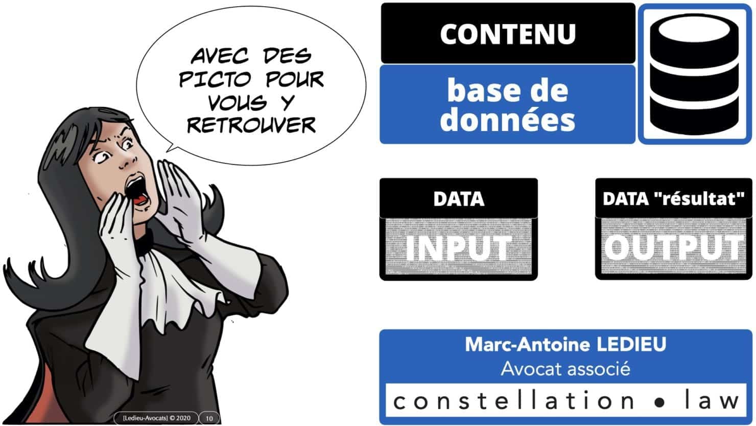 Intelligence artificielle données INPUT OUTPUT