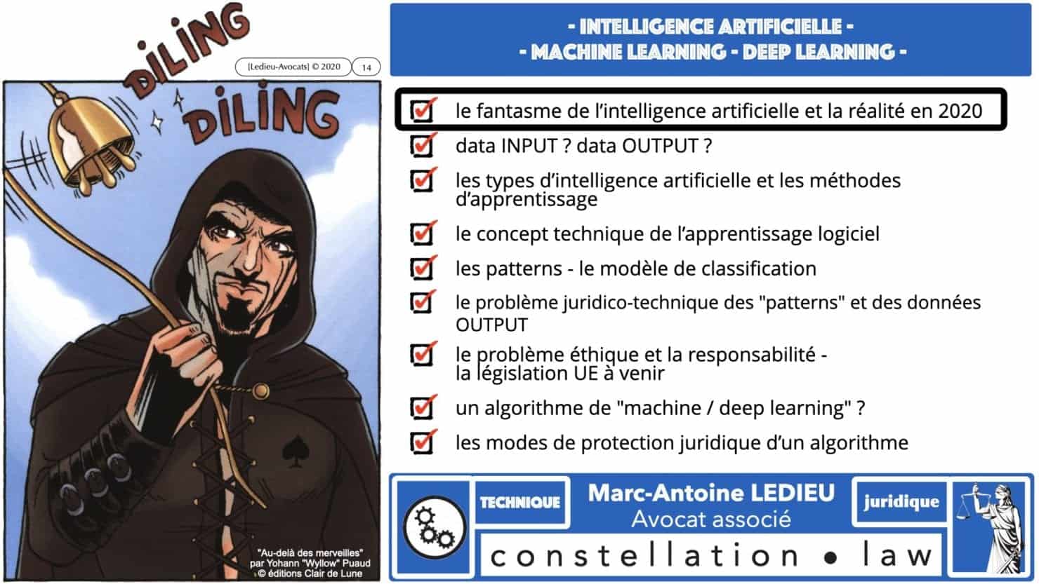 Intelligence artificielle de la science fiction à la réalité