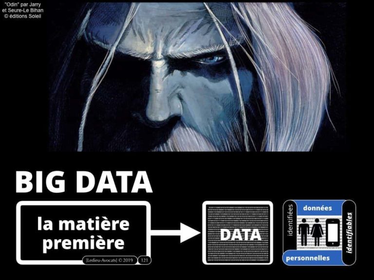 4-BASE-DE-DONNEES-big-data-machine-learning-scrapping-donnees-personnelles-Constellation©Ledieu-Avocat-10-11-2019-PLAN.002-1024x768