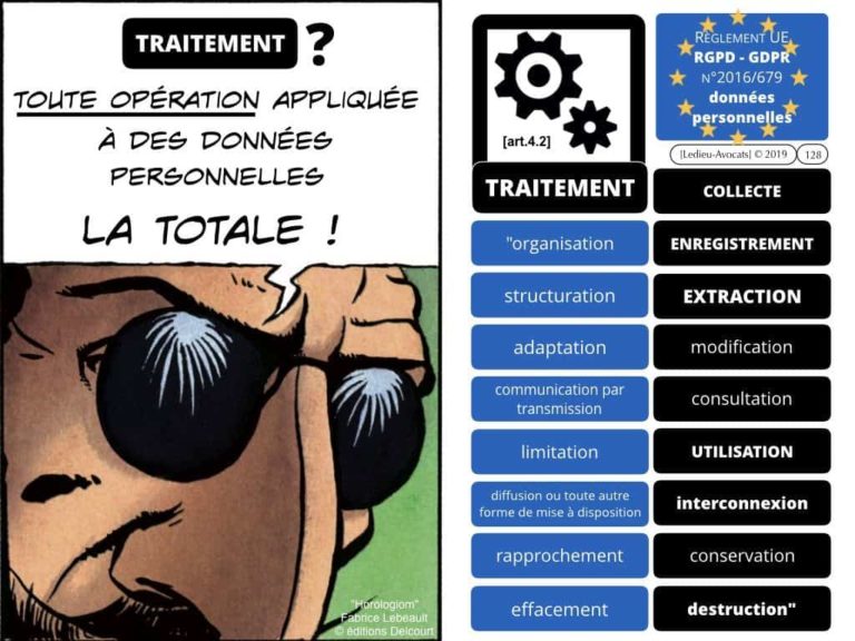 4-BASE-DE-DONNEES-big-data-machine-learning-scrapping-donnees-personnelles-Constellation©Ledieu-Avocat-10-11-2019-PLAN.009-1024x768