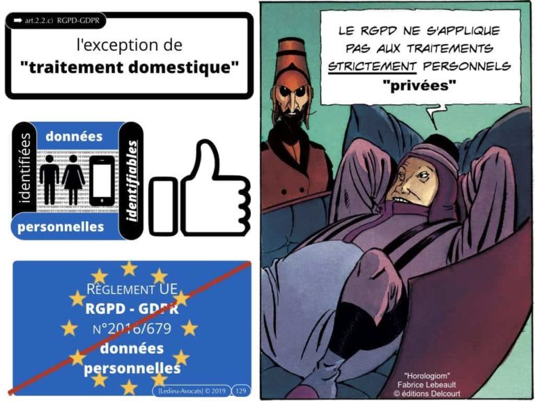 4-BASE-DE-DONNEES-big-data-machine-learning-scrapping-donnees-personnelles-Constellation©Ledieu-Avocat-10-11-2019-PLAN.010-1024x768