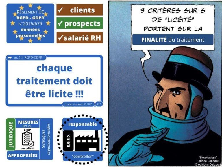 4-BASE-DE-DONNEES-big-data-machine-learning-scrapping-donnees-personnelles-Constellation©Ledieu-Avocat-10-11-2019-PLAN.013-1024x768