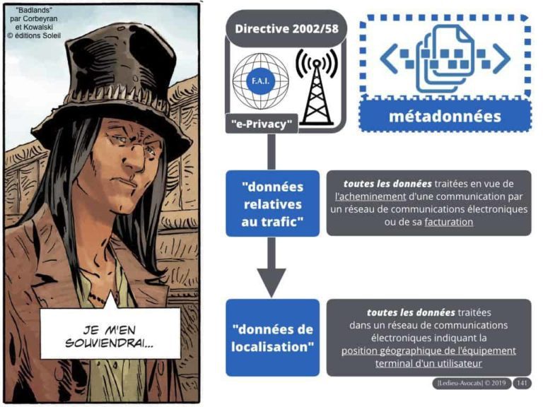 4-BASE-DE-DONNEES-big-data-machine-learning-scrapping-donnees-personnelles-Constellation©Ledieu-Avocat-10-11-2019-PLAN.022-1024x768