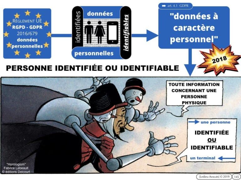 4-BASE-DE-DONNEES-big-data-machine-learning-scrapping-donnees-personnelles-Constellation©Ledieu-Avocat-10-11-2019-PLAN.026-1024x768