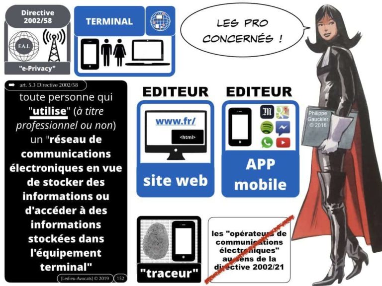 4-BASE-DE-DONNEES-big-data-machine-learning-scrapping-donnees-personnelles-Constellation©Ledieu-Avocat-10-11-2019-PLAN.033-1024x768