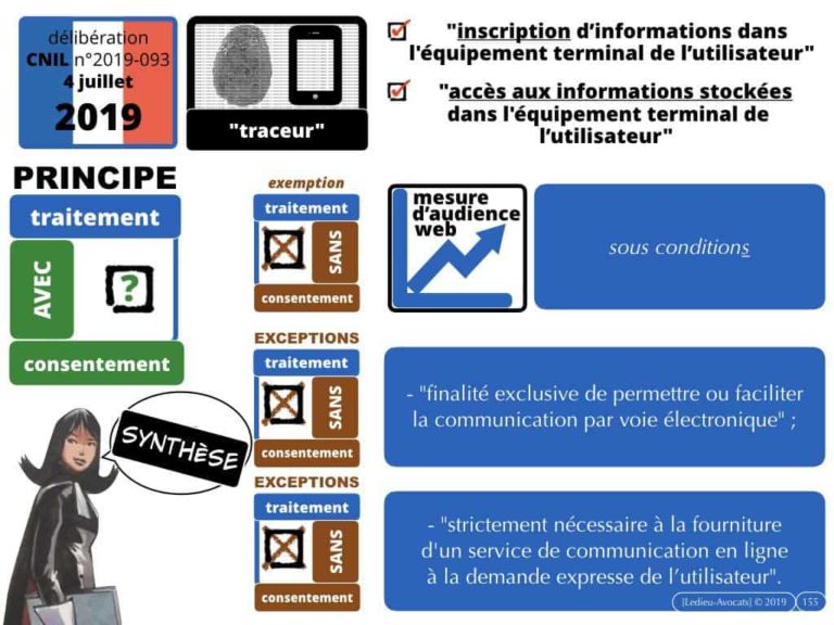 4-BASE-DE-DONNEES-big-data-machine-learning-scrapping-donnees-personnelles-Constellation©Ledieu-Avocat-10-11-2019-PLAN.036-1024x768