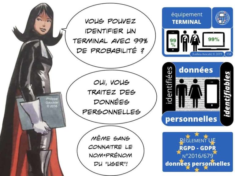 4-BASE-DE-DONNEES-big-data-machine-learning-scrapping-donnees-personnelles-Constellation©Ledieu-Avocat-10-11-2019-PLAN.039-1024x768