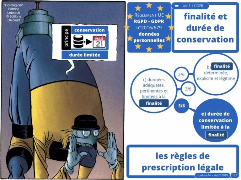 4-BASE-DE-DONNEES-big-data-machine-learning-scrapping-donnees-personnelles-Constellation©Ledieu-Avocat-10-11-2019-PLAN.043-1024x768