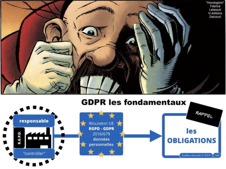 4-BASE-DE-DONNEES-big-data-machine-learning-scrapping-donnees-personnelles-Constellation©Ledieu-Avocat-10-11-2019-PLAN.047-1024x768