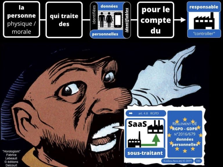 4-BASE-DE-DONNEES-big-data-machine-learning-scrapping-donnees-personnelles-Constellation©Ledieu-Avocat-10-11-2019-PLAN.061-1024x768