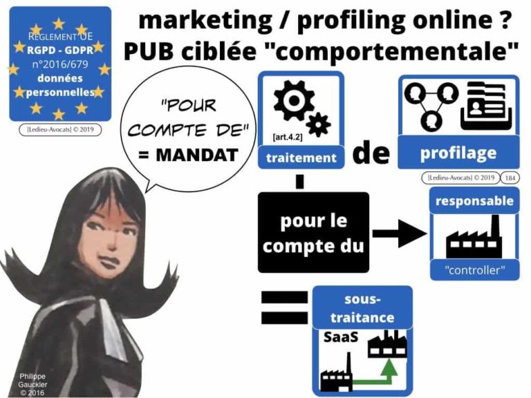 4-BASE-DE-DONNEES-big-data-machine-learning-scrapping-donnees-personnelles-Constellation©Ledieu-Avocat-10-11-2019-PLAN.065-1024x768