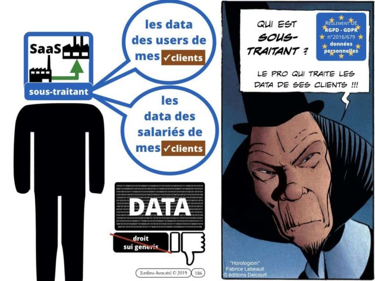 4-BASE-DE-DONNEES-big-data-machine-learning-scrapping-donnees-personnelles-Constellation©Ledieu-Avocat-10-11-2019-PLAN.067-1024x768