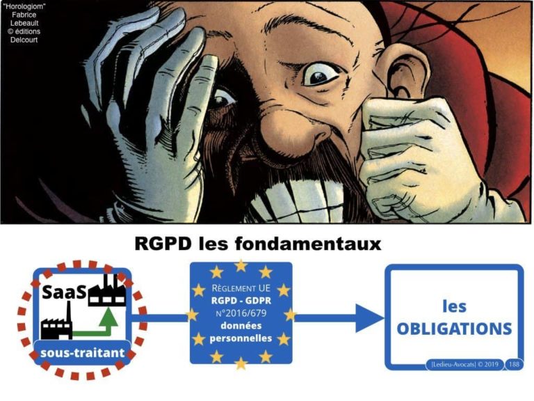 4-BASE-DE-DONNEES-big-data-machine-learning-scrapping-donnees-personnelles-Constellation©Ledieu-Avocat-10-11-2019-PLAN.069-1024x768
