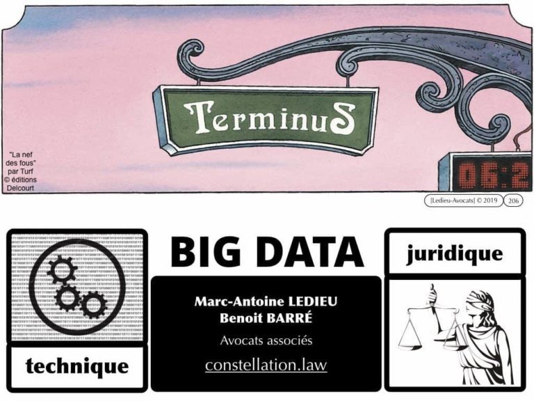 BIG DATA machine learning