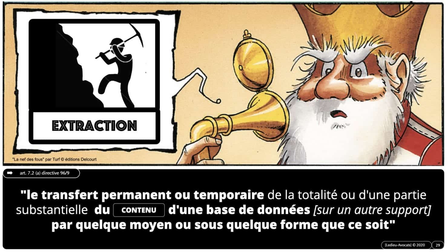 le droit d'extraction sur le contenu d'une base de données ?