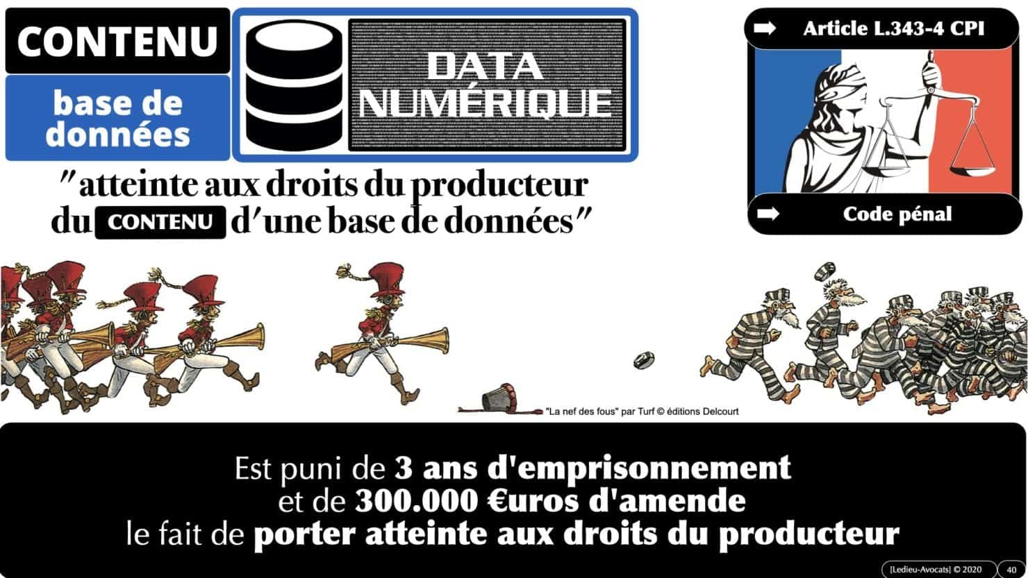 309 pseudonymisation et anonymisation des bases de données pour ACTUAIRE *16:9* © Ledieu-avocat 01-11-2020.040
