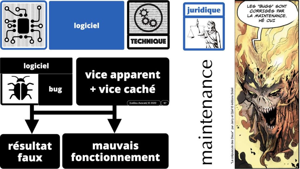 logiciel bug malware vulnérabilité