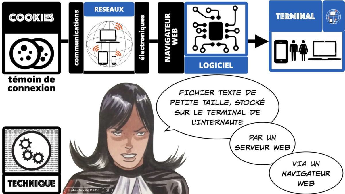314 PRO BTP © Ledieu-avocat 03-12-2020.023