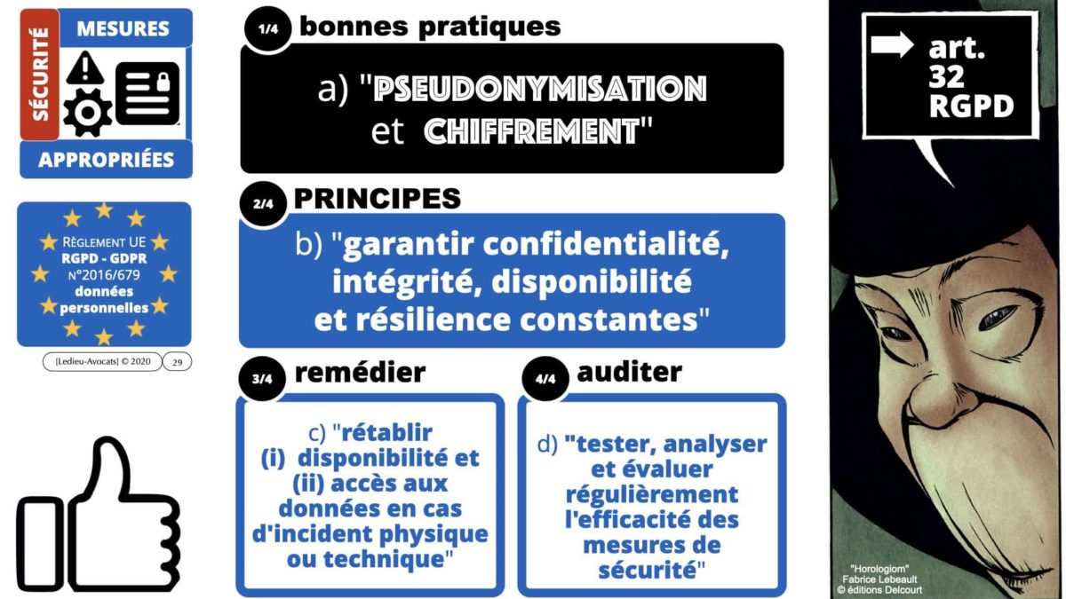 données personnelles pseudonymisation la sécurité selon le RGPD