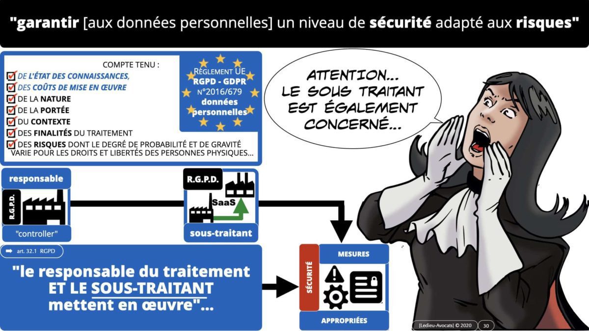 314 PRO BTP © Ledieu-avocat 03-12-2020.030